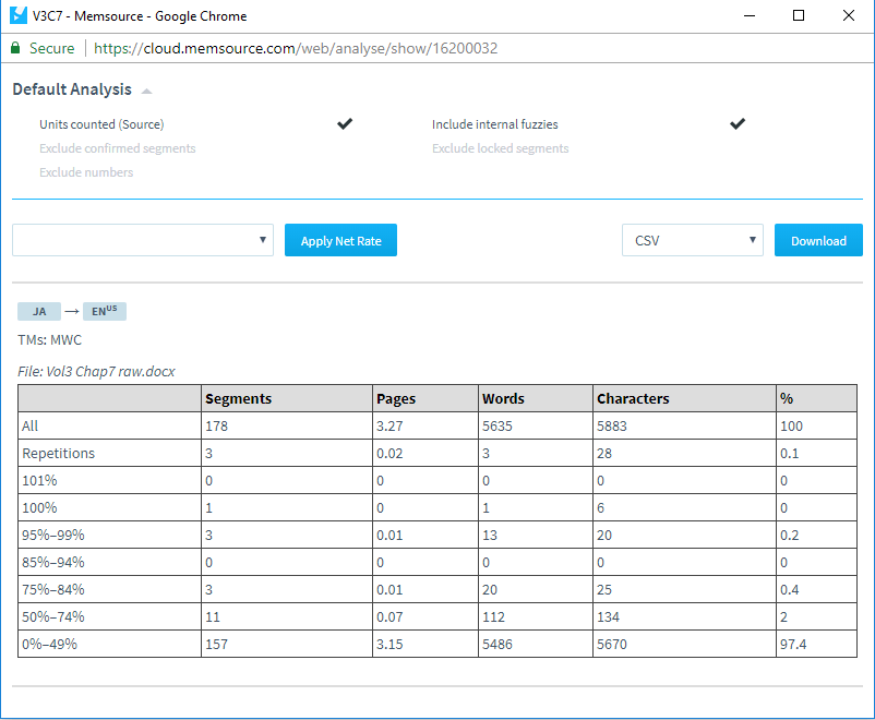 v3c7 character count
